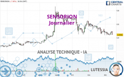 SENSORION - Diario