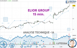 ELIOR GROUP - 15 min.
