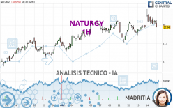 NATURGY - 1H