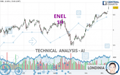 ENEL - 1H