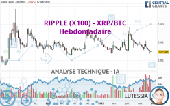 RIPPLE (X100) - XRP/BTC - Hebdomadaire