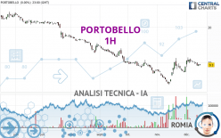 PORTOBELLO - 1H