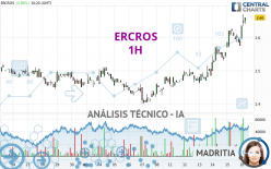 ERCROS - 1H