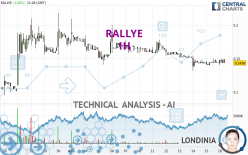 RALLYE - 1H