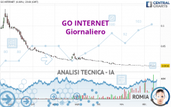 GO INTERNET - Giornaliero