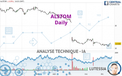 ALSTOM - Journalier