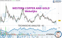 WESTERN COPPER AND GOLD - Wekelijks