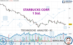 STARBUCKS CORP. - 1H