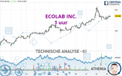 ECOLAB INC. - 1 uur