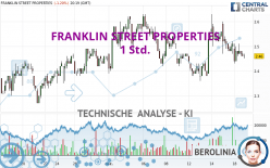 FRANKLIN STREET PROPERTIES - 1 Std.