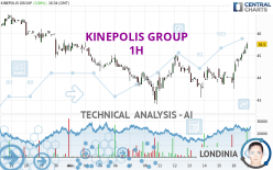 KINEPOLIS GROUP - 1H