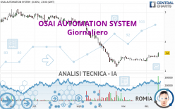 OSAI AUTOMATION SYSTEM - Giornaliero
