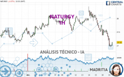 NATURGY - 1H