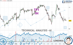 TF1 - 1H