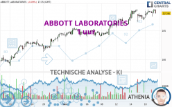 ABBOTT LABORATORIES - 1H