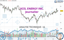 XCEL ENERGY INC. - Journalier