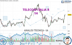 TELECOM ITALIA R - 1H