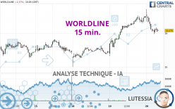 WORLDLINE - 15 min.