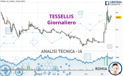 TESSELLIS - Giornaliero