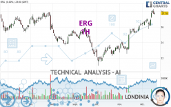 ERG - 1H