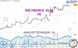 AIR FRANCE -KLM - 1H