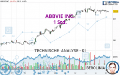 ABBVIE INC. - 1 Std.