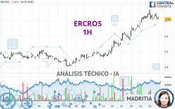 ERCROS - 1H