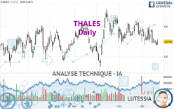 THALES - Giornaliero