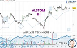 ALSTOM - 1H