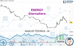 ENERGY - Giornaliero