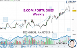 B.COM.PORTUGUES - Weekly