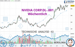 NVIDIA CORP.DL-.001 - Wöchentlich