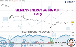 SIEMENS ENERGY AG NA O.N. - Daily
