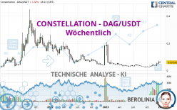 CONSTELLATION - DAG/USDT - Settimanale