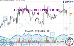 FRANKLIN STREET PROPERTIES - 1H