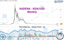 KADENA - KDA/USD - Weekly