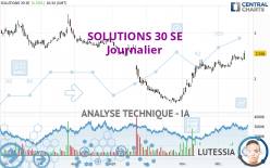 SOLUTIONS 30 SE - Daily