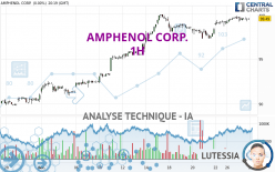 AMPHENOL CORP. - 1H