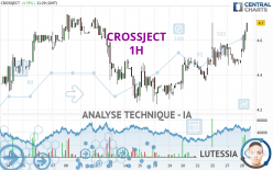 CROSSJECT - 1 uur