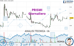 PRISMI - Giornaliero