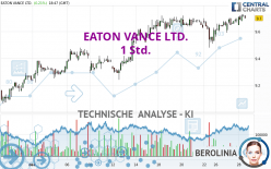 EATON VANCE LTD. - 1 Std.