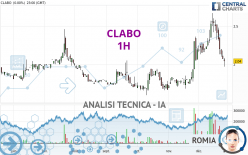 CLABO - 1H