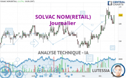SOLVAC NOM(RETAIL) - Journalier