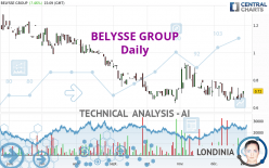 BELYSSE GROUP - Daily