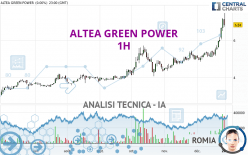 ALTEA GREEN POWER - 1H