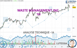 WASTE MANAGEMENT INC. - 1H