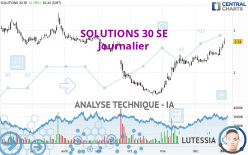 SOLUTIONS 30 SE - Täglich