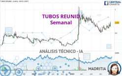 TUBOS REUNID - Hebdomadaire