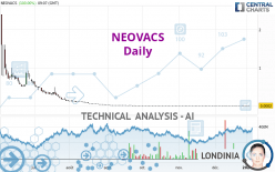 NEOVACS - Daily