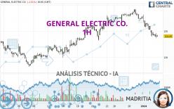 GENERAL ELECTRIC CO. - 1H